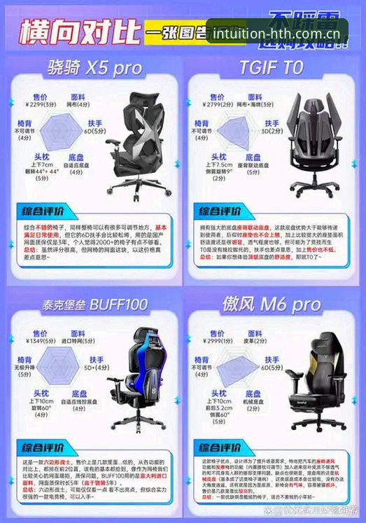 华体会体育直觉攻略：SEVS登录与数据安全避坑指南